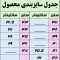 صندل طوسی / SANDEL 1969
