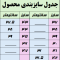 صندل طبیعتگردی آبنوردی آیرانر کد 01 / IRUNNER